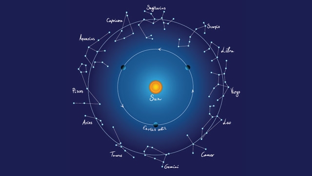 Makara Sankranti - when the Sun enters Sagittarius